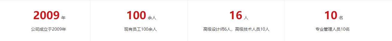 您的要求是我們應該做的,您的滿意（yì）是我們永遠的追求.